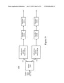 Multiple-Input Multiple-Output System And Method diagram and image