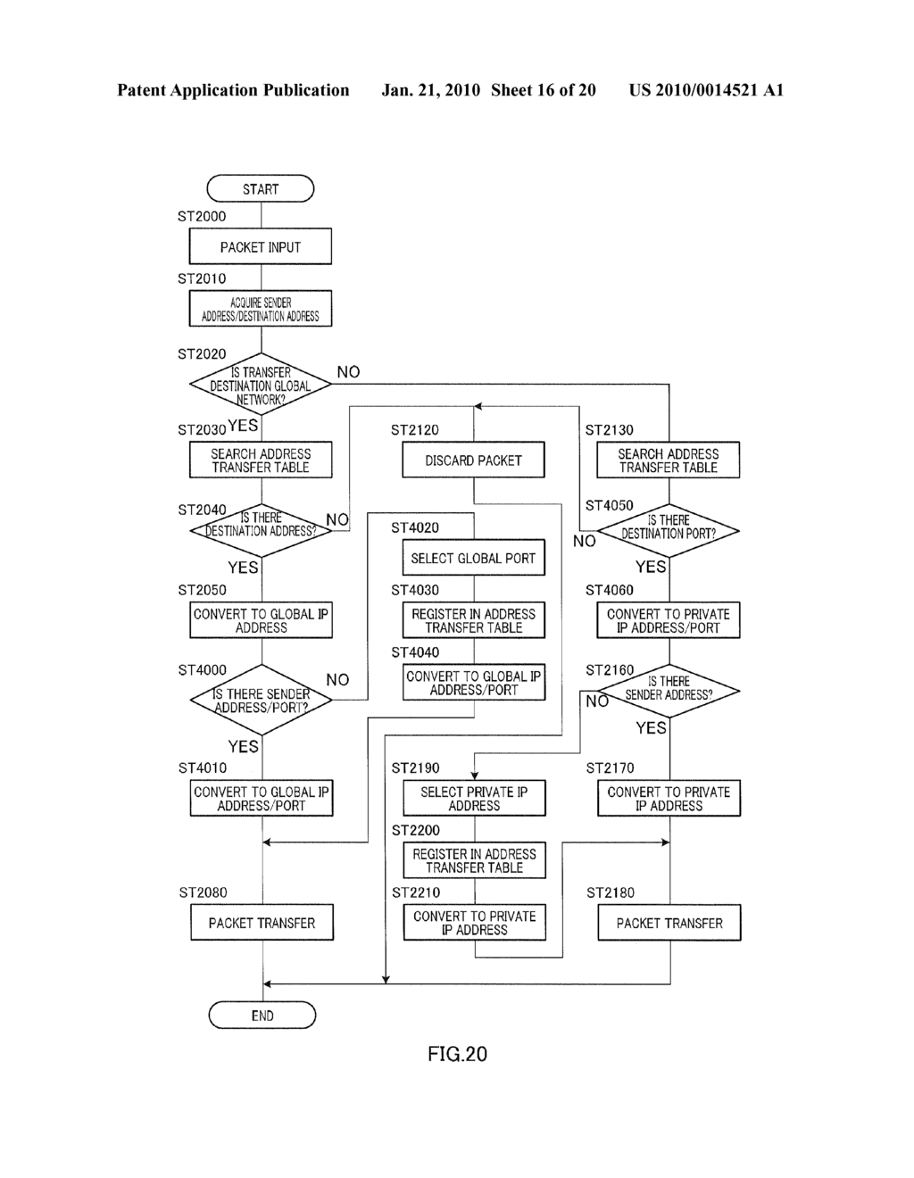 ADDRESS CONVERSION DEVICE AND ADDRESS CONVERSION METHOD - diagram, schematic, and image 17