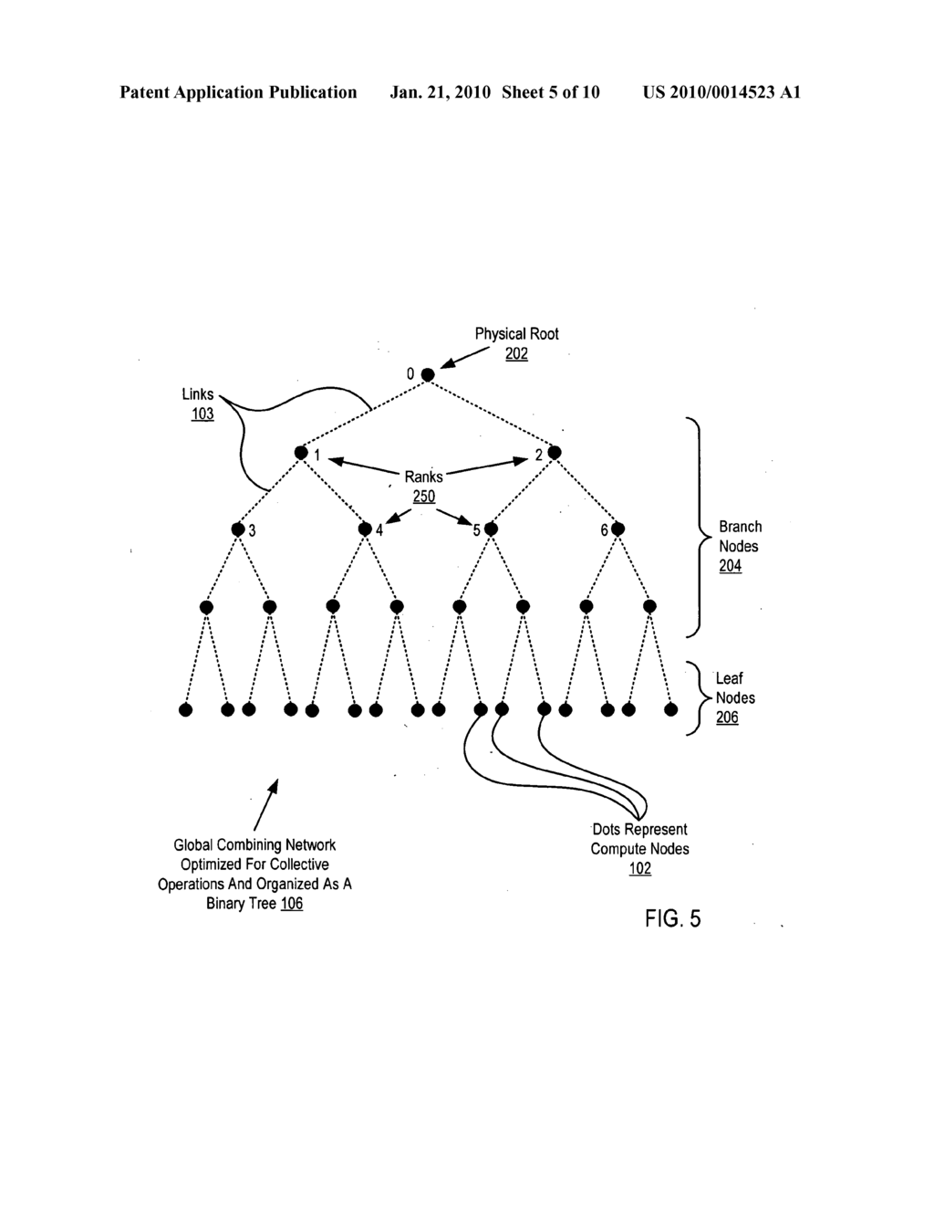 Providing Point To Point Communications Among Compute Nodes In A Global Combining Network Of A Parallel Computer - diagram, schematic, and image 06