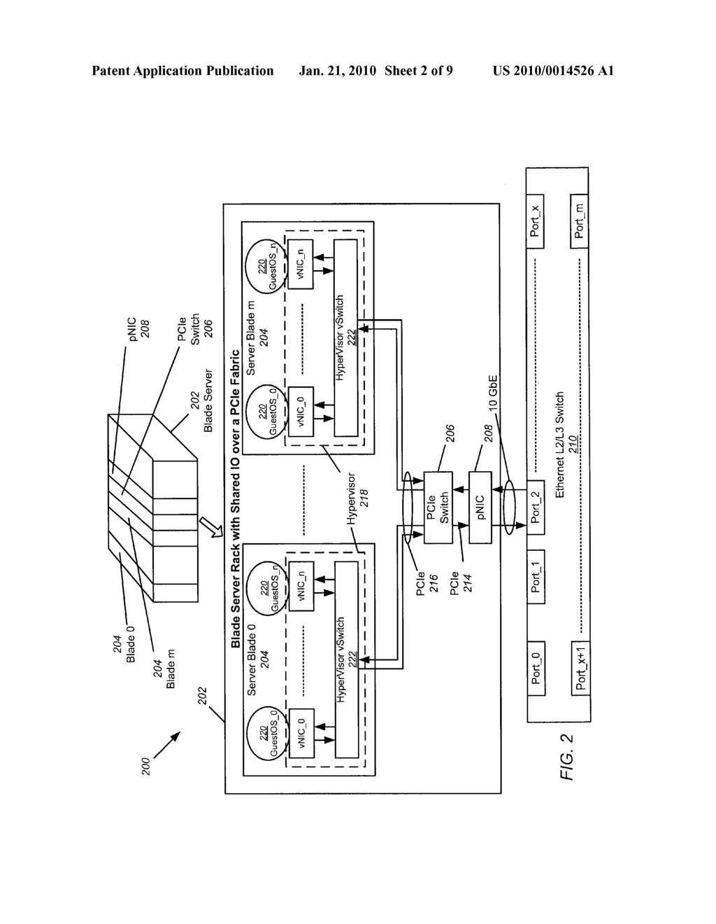 Hardware Switch for Hypervisors and Blade Servers - diagram, schematic, and image 03