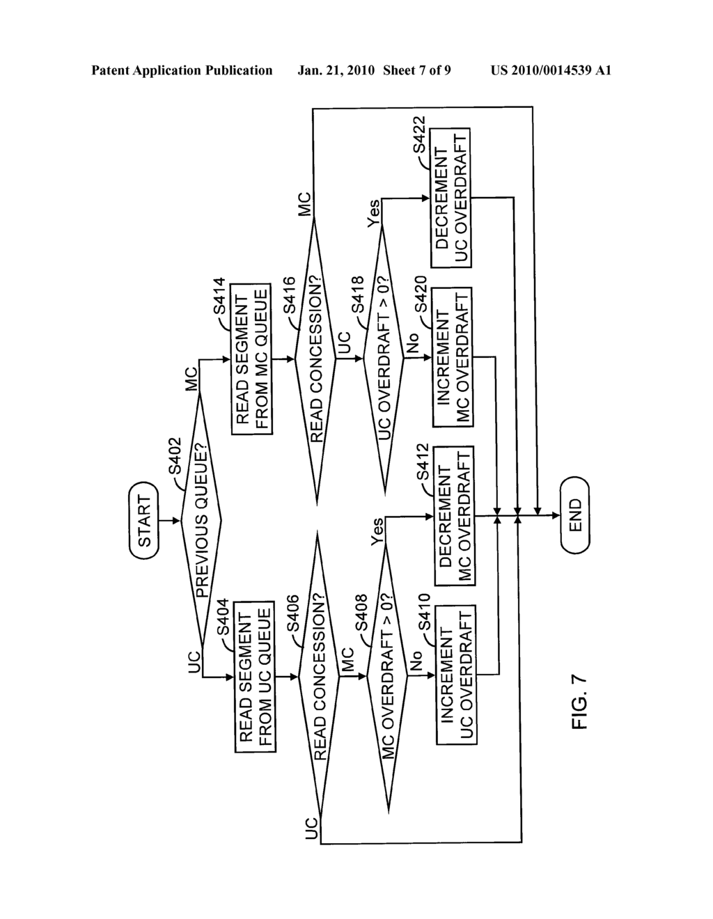 Packet Relay Device And Queue Scheduling Method - diagram, schematic, and image 08