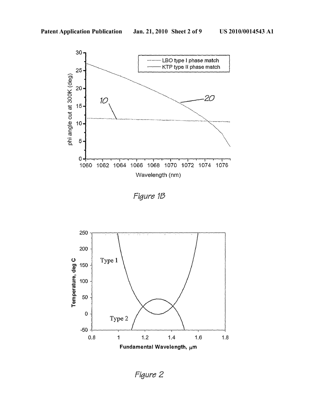 LASER AND A METHOD FOR OPERATING THE LASER - diagram, schematic, and image 03