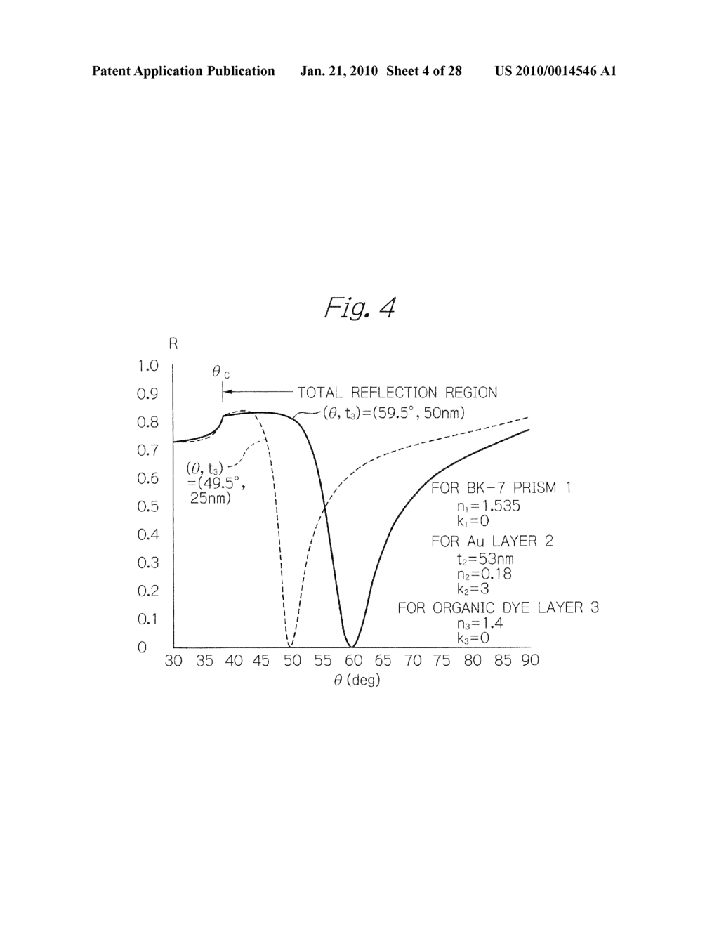 OPTICAL PULSE GENERATING APPARATUS USING PHOTOELECTRIC EFFECT OF SURFACE PLASMON RESONANCE PHOTONS AND ITS MANUFACTURING METHOD - diagram, schematic, and image 05