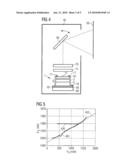 Surface Emitting Semiconductor Body with Vertical Emission Direction and Stabilized Emission Wavelength diagram and image