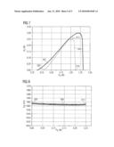 Surface Emitting Semiconductor Body with Vertical Emission Direction and Stabilized Emission Wavelength diagram and image