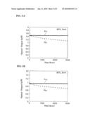 VERTICAL CAVITY SURFACE EMITTING LASER diagram and image