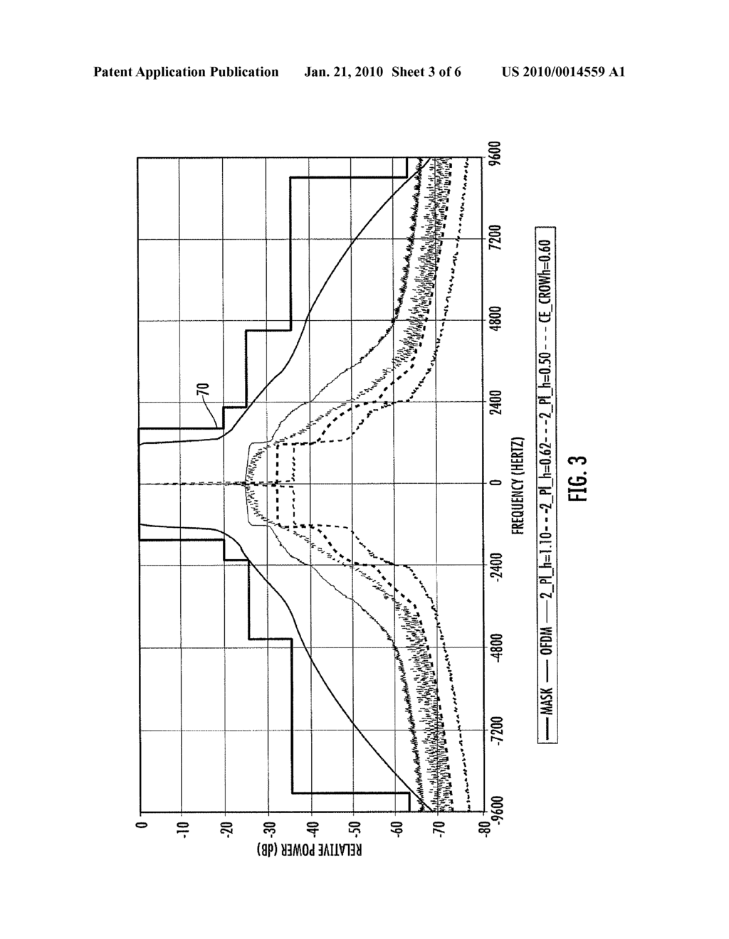 SYSTEM AND METHOD FOR COMMUNICATING DATA USING CONSTANT ENVELOPE ORTHOGONAL WALSH MODULATION WITH CHANNELIZATION - diagram, schematic, and image 04