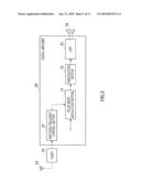 DIGITAL AMPLIFIER diagram and image