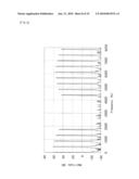 BAND EXTENDING APPARATUS AND METHOD diagram and image