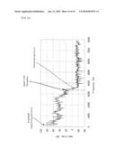 BAND EXTENDING APPARATUS AND METHOD diagram and image