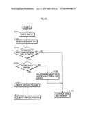 PLAYBACK APPARATUS FOR PERFORMING APPLICATION- SYNCHRONIZED PLAYBACK diagram and image