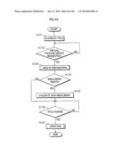 PLAYBACK APPARATUS FOR PERFORMING APPLICATION- SYNCHRONIZED PLAYBACK diagram and image