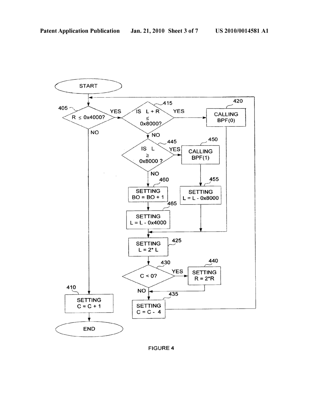 SYSTEM AND METHOD FOR ARITHMETIC ENCODING AND DECODING - diagram, schematic, and image 04