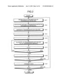 TRANSMISSION APPARATUS, RECEPTION APPARATUS, COMMUNICATION APPARATUS, AND COMMUNICATION SYSTEM diagram and image