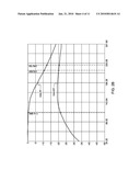 SPACEFLIGHT HIGH DATA RATE RADIATION HARD KA-BAND MODULATOR diagram and image