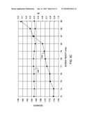 SPACEFLIGHT HIGH DATA RATE RADIATION HARD KA-BAND MODULATOR diagram and image