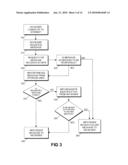 METHOD FOR PUBLISHING MESSAGES FROM IDENTIFIED, AUTHORIZED SENDERS TO SUBSCRIBERS diagram and image