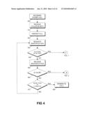 METHOD FOR PUBLISHING MESSAGES FROM IDENTIFIED, AUTHORIZED SENDERS TO SUBSCRIBERS diagram and image