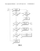 METHOD FOR PUBLISHING MESSAGES FROM IDENTIFIED, AUTHORIZED SENDERS TO SUBSCRIBERS diagram and image