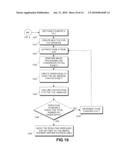 METHOD FOR PUBLISHING MESSAGES FROM IDENTIFIED, AUTHORIZED SENDERS TO SUBSCRIBERS diagram and image