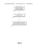 METHOD FOR PUBLISHING MESSAGES FROM IDENTIFIED, AUTHORIZED SENDERS TO SUBSCRIBERS diagram and image