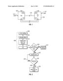 Digital fax using analog lines diagram and image