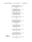 METHOD, APPARATUS AND COMPUTER PROGRAM PRODUCT FOR PROVIDING TRUSTED STORAGE OF TEMPORARY SUBSCRIBER DATA diagram and image