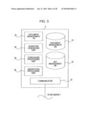 Image data verification program recorded on a recording medium, image data verification method, and image data verification system diagram and image