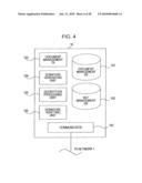 Image data verification program recorded on a recording medium, image data verification method, and image data verification system diagram and image