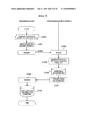 Image data verification program recorded on a recording medium, image data verification method, and image data verification system diagram and image