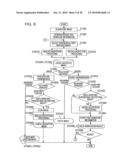 Image data verification program recorded on a recording medium, image data verification method, and image data verification system diagram and image