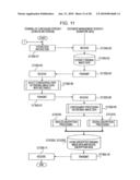 Image data verification program recorded on a recording medium, image data verification method, and image data verification system diagram and image