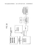 Image data verification program recorded on a recording medium, image data verification method, and image data verification system diagram and image