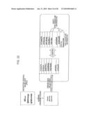 Image data verification program recorded on a recording medium, image data verification method, and image data verification system diagram and image