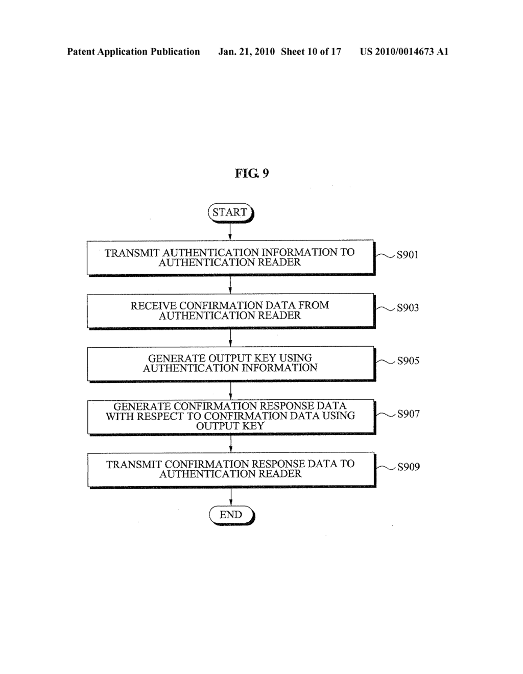 RADIO FREQUENCY IDENTIFICATION (RFID) AUTHENTICATION APPARATUS HAVING AUTHENTICATION FUNCTION AND METHOD THEREOF - diagram, schematic, and image 11