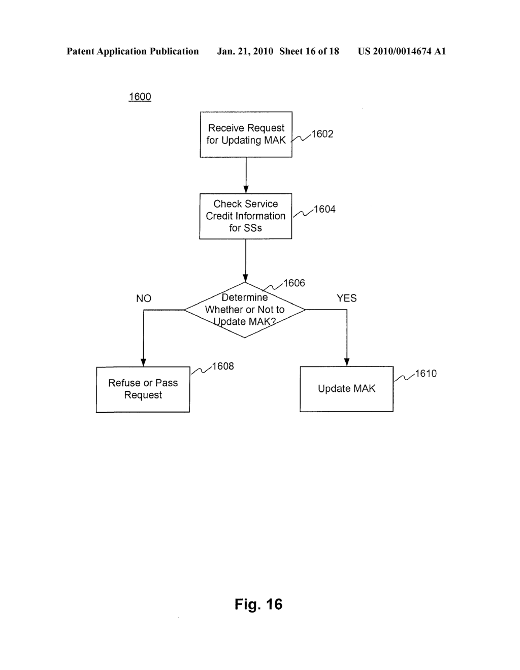 SYSTEMS AND METHODS FOR AUTHORIZATION AND DATA TRANSMISSION FOR MULTICAST BROADCAST SERVICES - diagram, schematic, and image 17