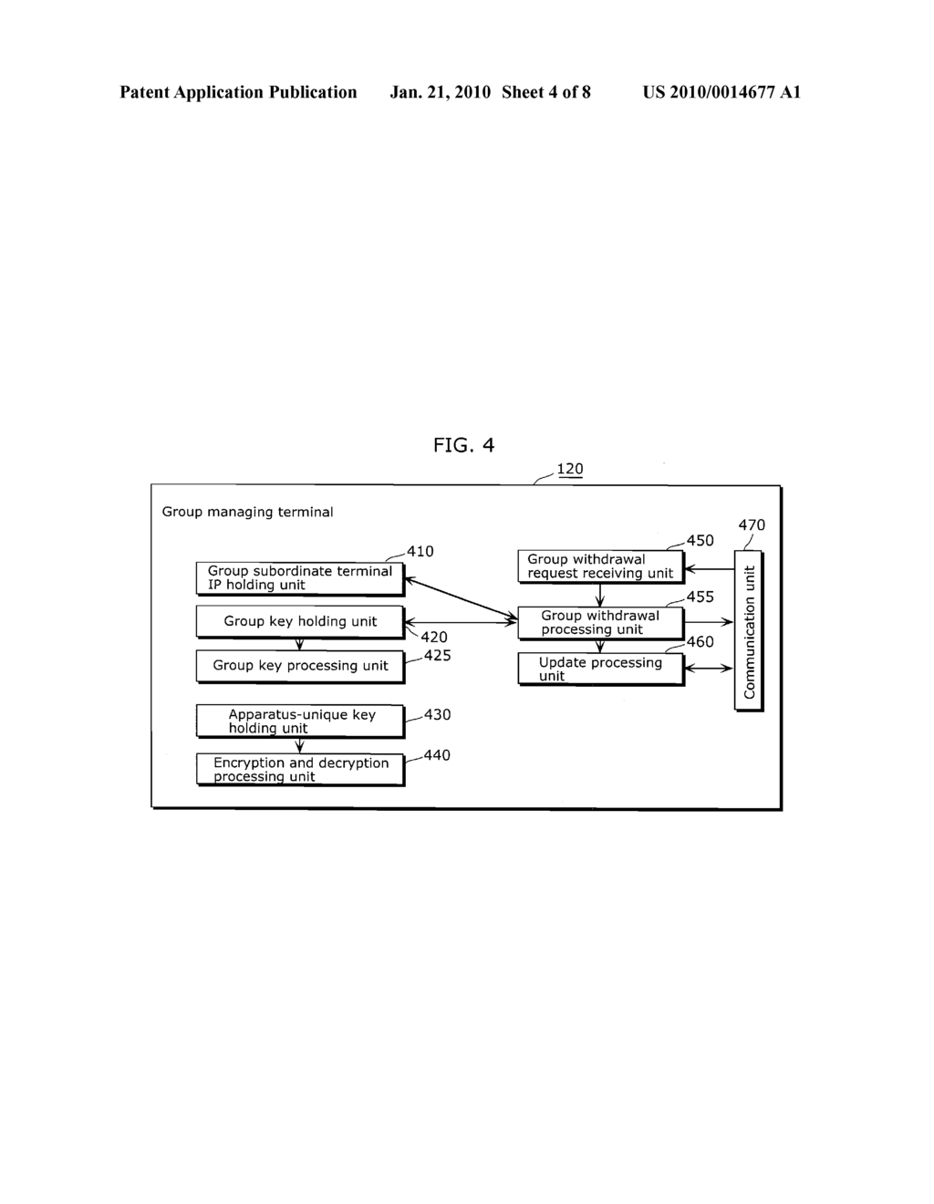 GROUP SUBORDINATE TERMINAL, GROUP MANAGING TERMINAL, SERVER, KEY UPDATING SYSTEM, AND KEY UPDATING METHOD THEREFOR - diagram, schematic, and image 05