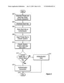 Cryptographic system using chaotic dynamics diagram and image