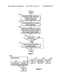 Cryptographic system using chaotic dynamics diagram and image