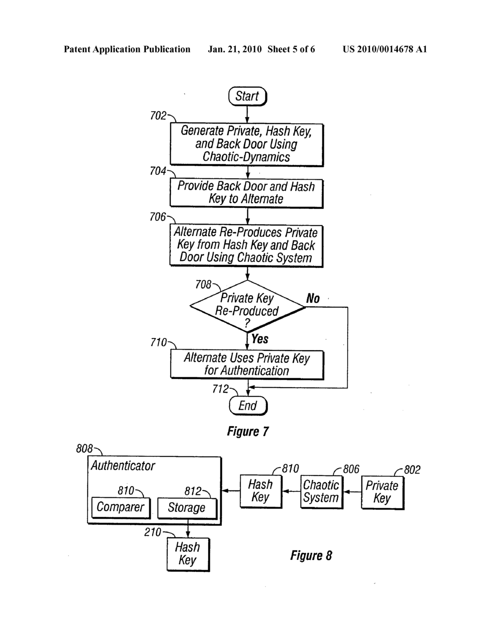 Cryptographic system using chaotic dynamics - diagram, schematic, and image 06