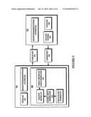 Cryptographic system using chaotic dynamics diagram and image