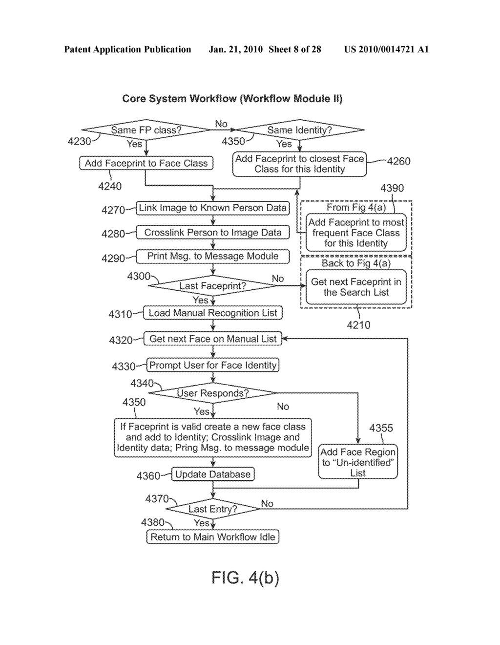 Classification System for Consumer Digital Images using Automatic Workflow and Face Detection and Recognition - diagram, schematic, and image 09