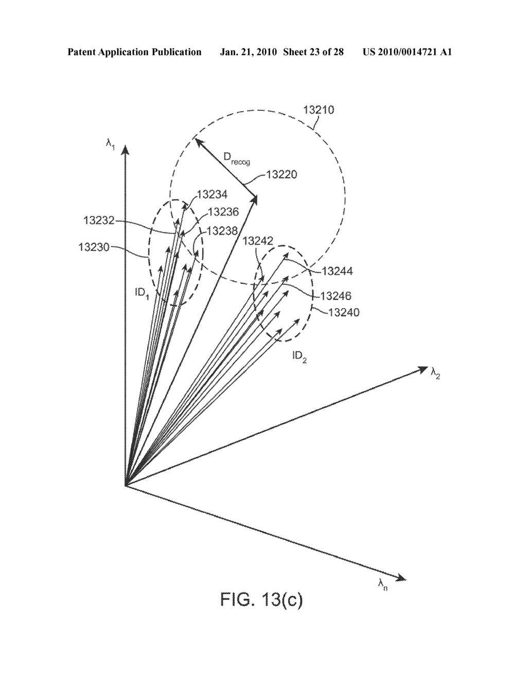 Classification System for Consumer Digital Images using Automatic Workflow and Face Detection and Recognition - diagram, schematic, and image 24