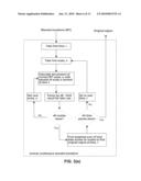 Systems And Methods For Filtering A Signal Using A Continuous Wavelet Transform diagram and image