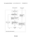 Systems And Methods For Filtering A Signal Using A Continuous Wavelet Transform diagram and image