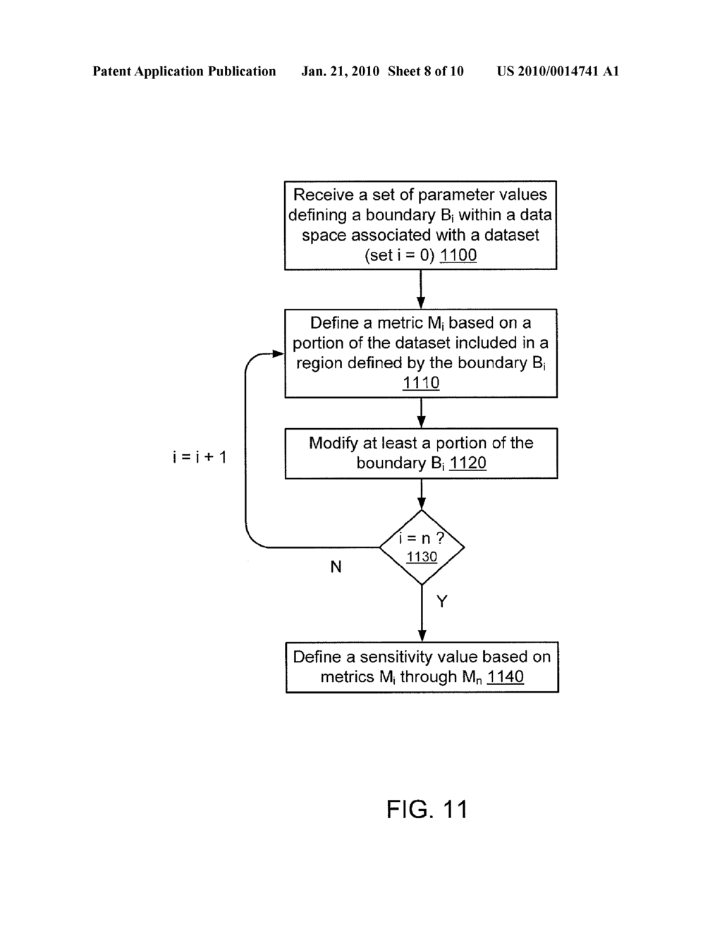 METHODS AND APPARATUS RELATED TO GATE BOUNDARIES WITHIN A DATA SPACE - diagram, schematic, and image 09