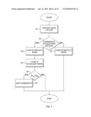 MULTI-MODE VECTOR-BASED IMAGE PROCESSING diagram and image