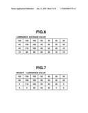 IMAGE PROCESSING APPARATUS AND IMAGE PROCESSING METHOD diagram and image