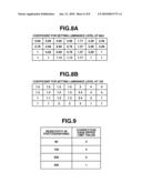 IMAGE PROCESSING APPARATUS AND IMAGE PROCESSING METHOD diagram and image