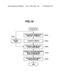 IMAGE PROCESSING APPARATUS AND IMAGE PROCESSING METHOD diagram and image